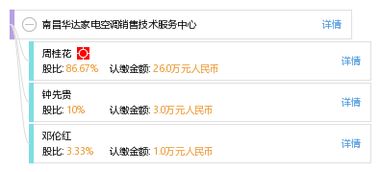 南昌華達家電空調銷售技術服務中心 全方位工商數據與信用分析